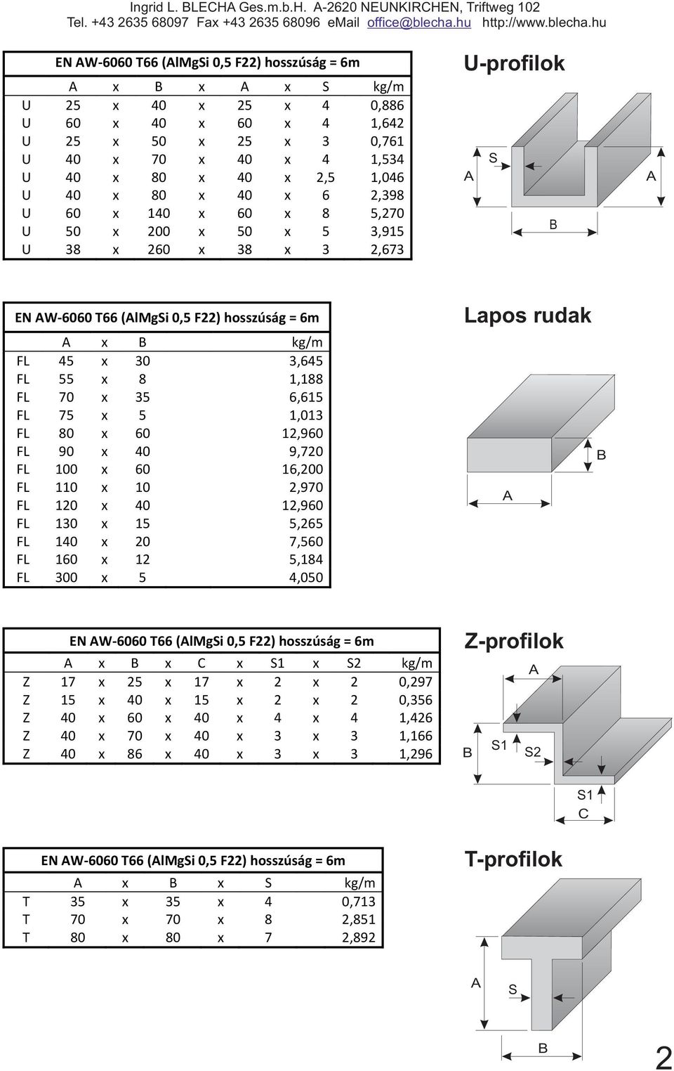 -60 NEUNKIRCHEN, Triftweg 10 EN W-6060 T66 (lmgi 0,5 F) hosszúság = 6m x x x kg/m U 5 x x 5 x 4 0,886 U 60 x x 60 x 4 1,64 U 5 x 50 x 5 x 3 0,761 U x 70 x x 4 1,534 U x 80 x x,5 1,046 U x 80 x x