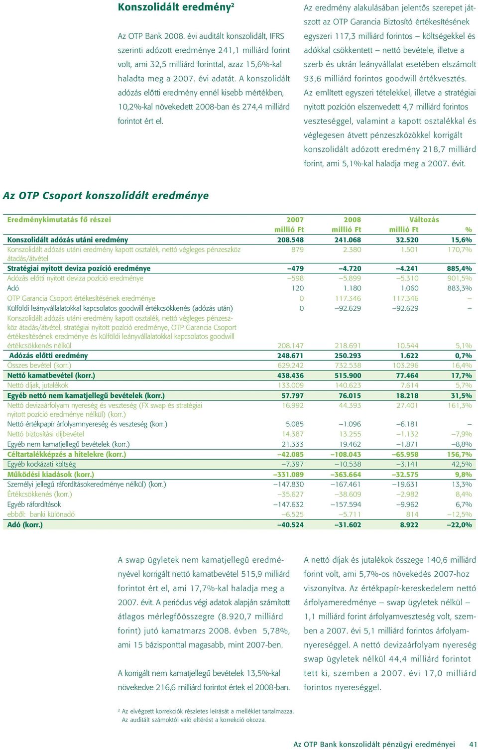 Az eredmény alakulásában jelentôs szerepet ját - szott az OTP Garancia Biztosító értékesítésének egyszeri 117,3 milliárd forintos költségekkel és adók kal csökkentett nettó bevétele, illetve a szerb