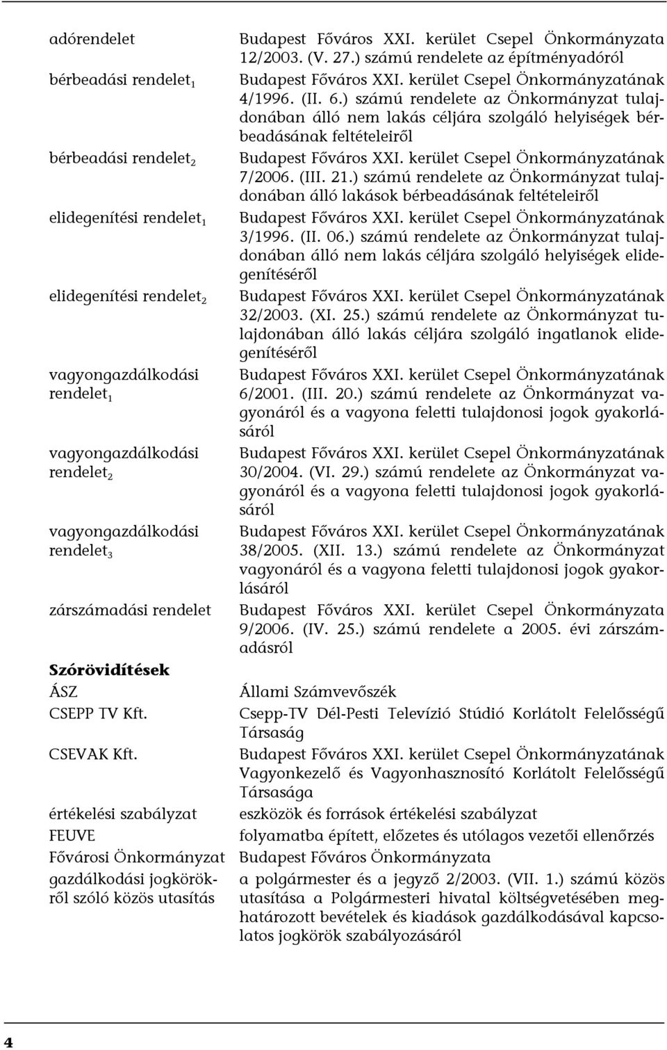 ) számú rendelete az Önkormányzat tulajdonában álló nem lakás céljára szolgáló helyiségek bérbeadásának feltételeiről Budapest Főváros XXI. kerület Csepel Önkormányzatának 7/2006. (III. 21.