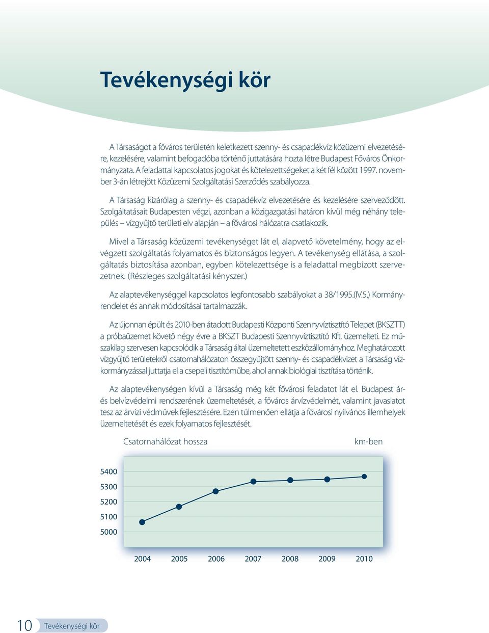 A Társaság kizárólag a szenny- és csapadékvíz elvezetésére és kezelésére szerveződött.