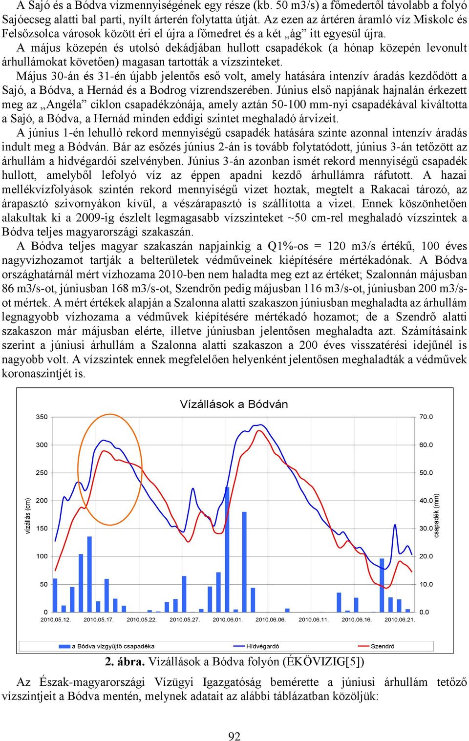 A május közepén és utolsó dekádjában hullott csapadékok (a hónap közepén levonult árhullámokat követően) magasan tartották a vízszinteket.