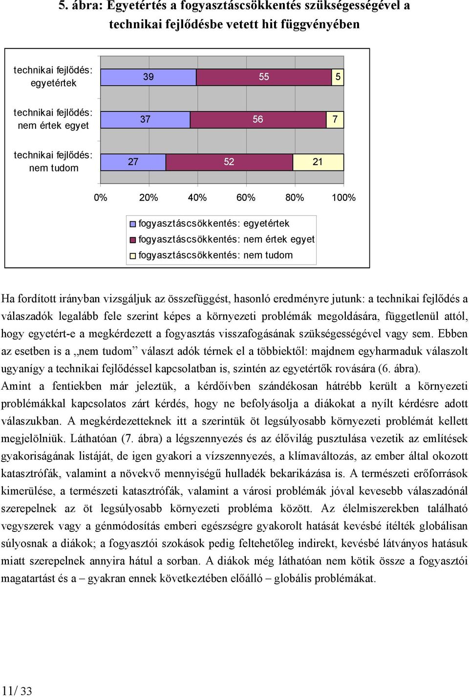 összefüggést, hasonló eredményre jutunk: a technikai fejlődés a válaszadók legalább fele szerint képes a környezeti problémák megoldására, függetlenül attól, hogy egyetért-e a megkérdezett a