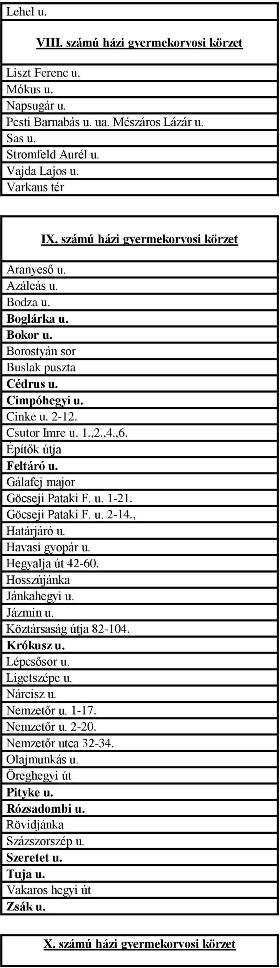 Építők útja Feltáró u. Gálafej major Göcseji Pataki F. u. 1-21. Göcseji Pataki F. u. 2-14., Határjáró u. Havasi gyopár u. Hegyalja út 42-60. Hosszújánka Jánkahegyi u. Jázmin u.