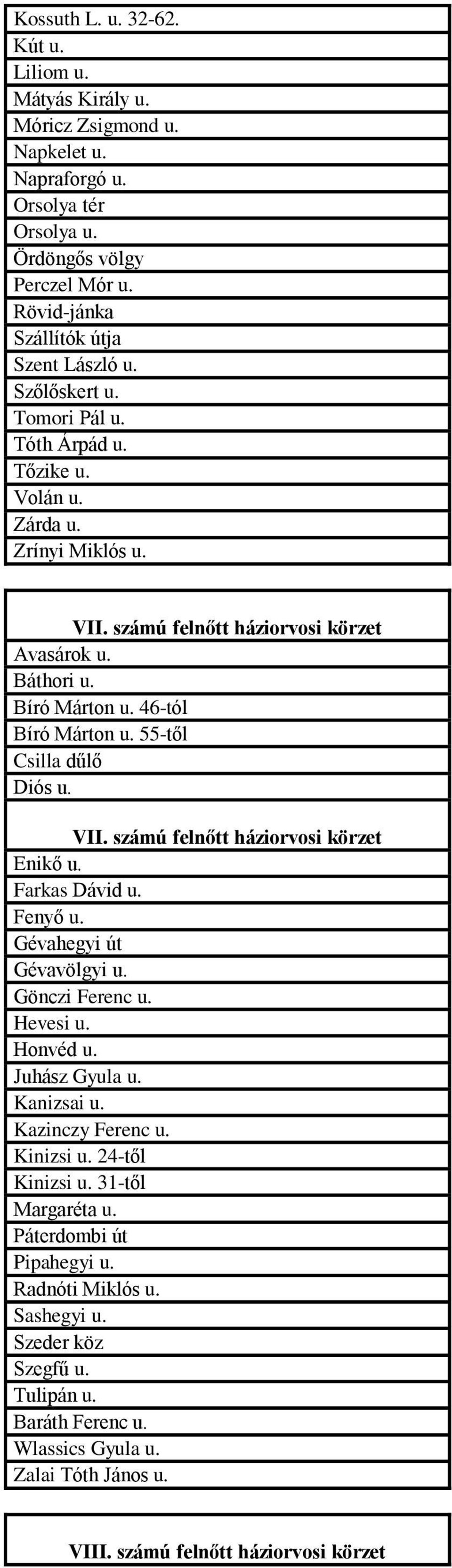 55-től Csilla dűlő Diós u. VII. számú felnőtt háziorvosi körzet Enikő u. Farkas Dávid u. Fenyő u. Gévahegyi út Gévavölgyi u. Gönczi Ferenc u. Hevesi u. Honvéd u. Juhász Gyula u. Kanizsai u.