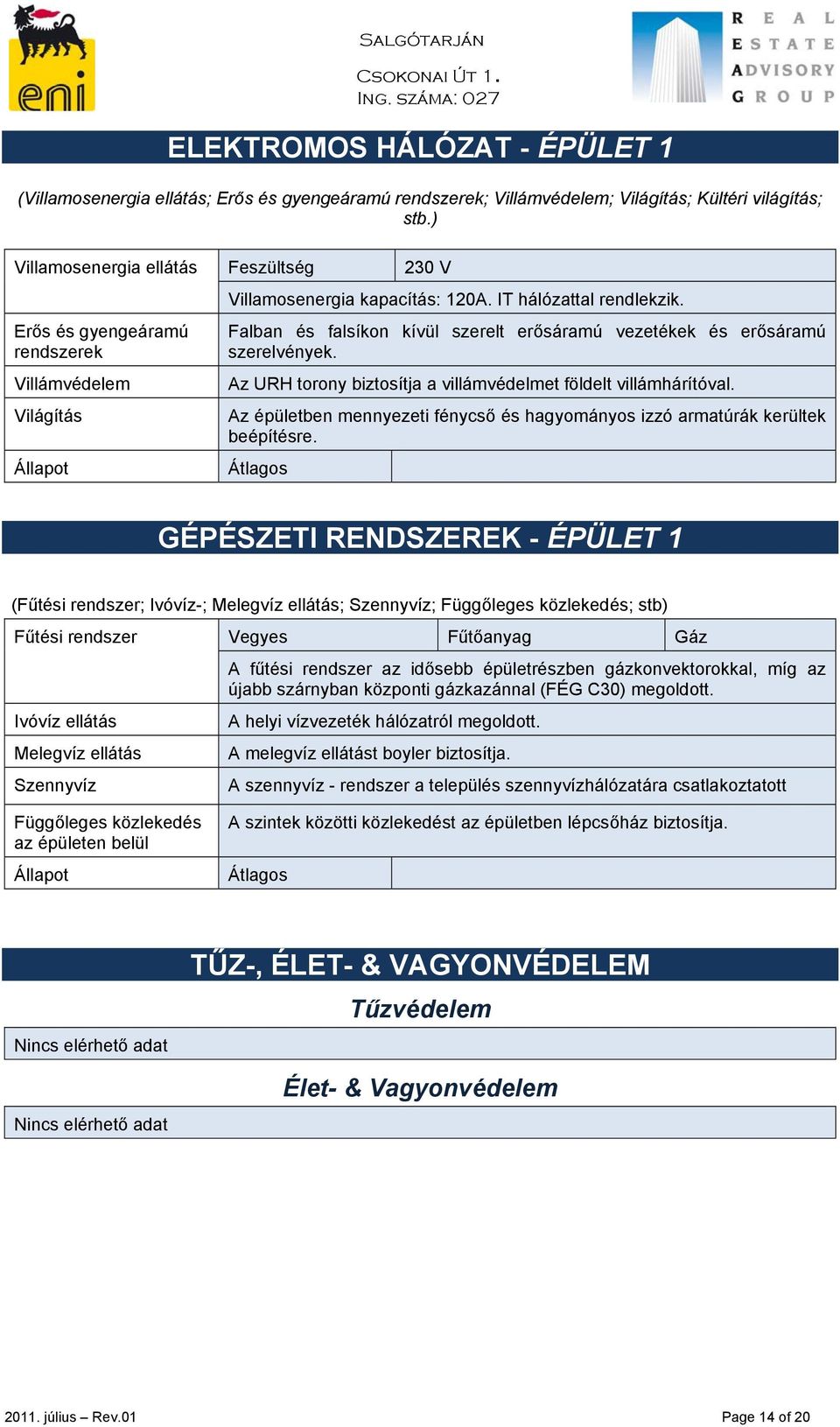 Falban és falsíkon kívül szerelt erősáramú vezetékek és erősáramú szerelvények. Az URH torony biztosítja a villámvédelmet földelt villámhárítóval.