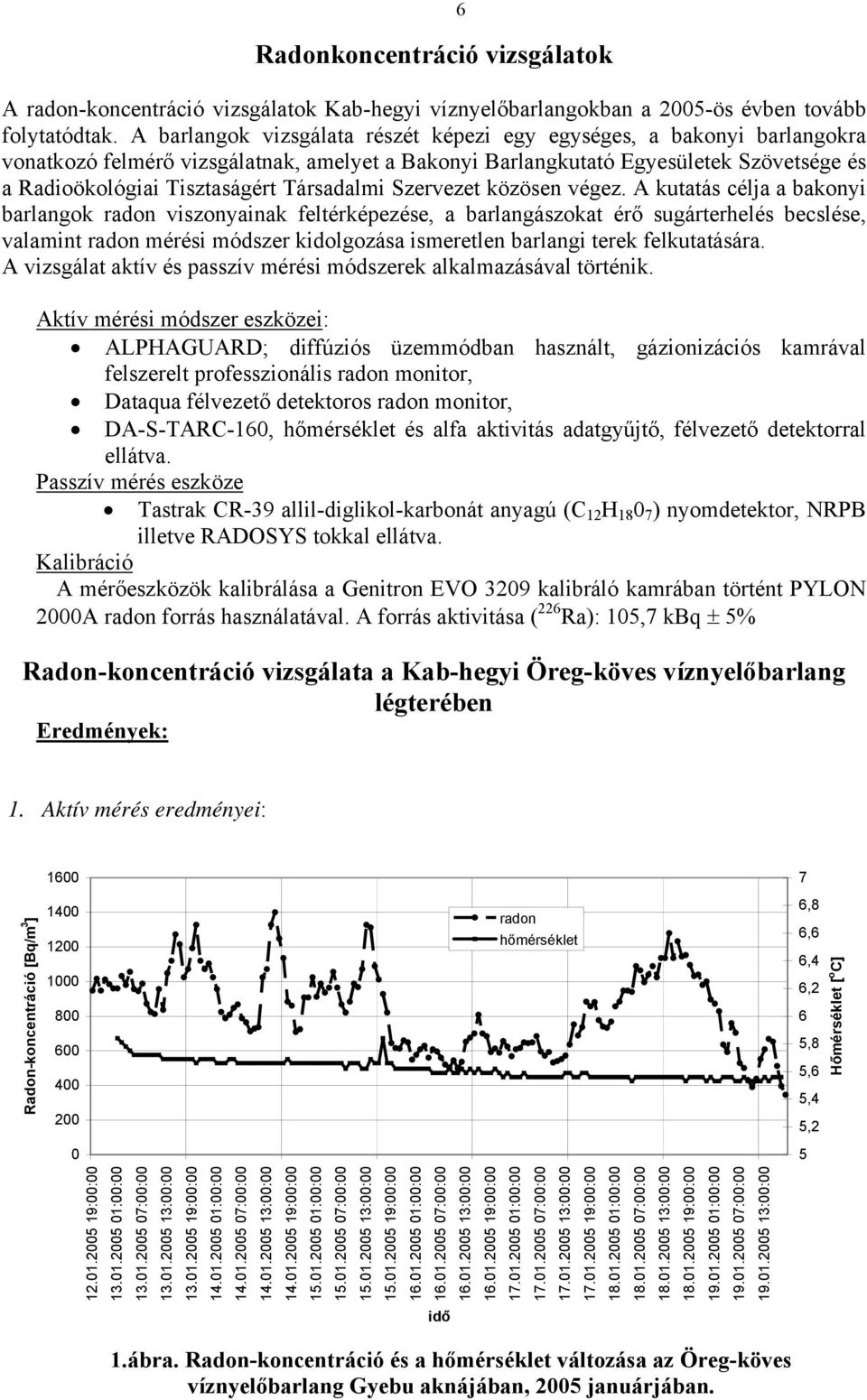 Társadalmi Szervezet közösen végez.