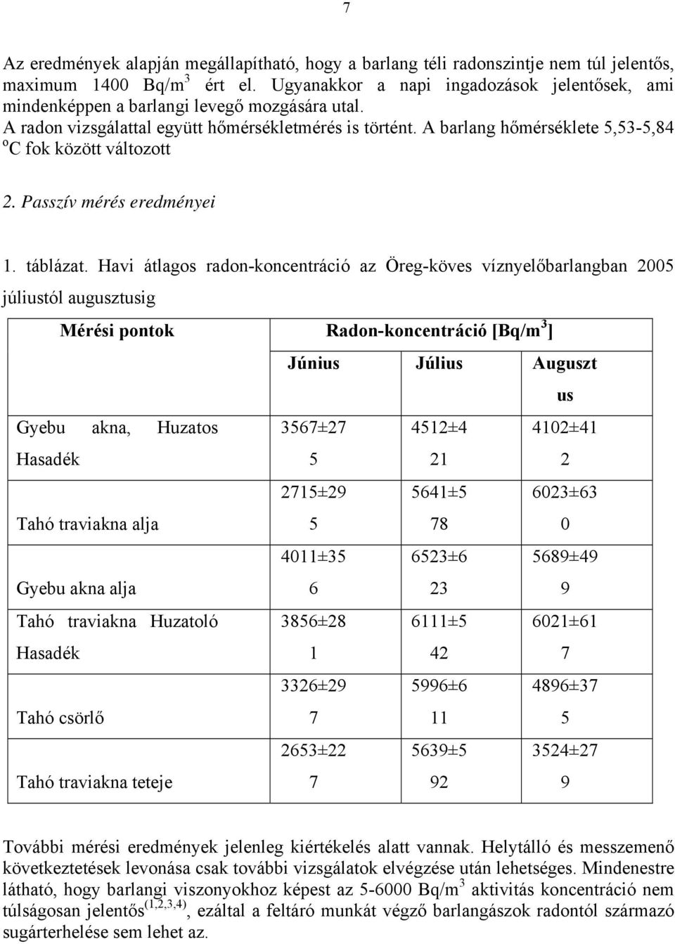 A barlang hőmérséklete,3-,84 o C fok között változott 2. Passzív mérés eredményei 1. táblázat.