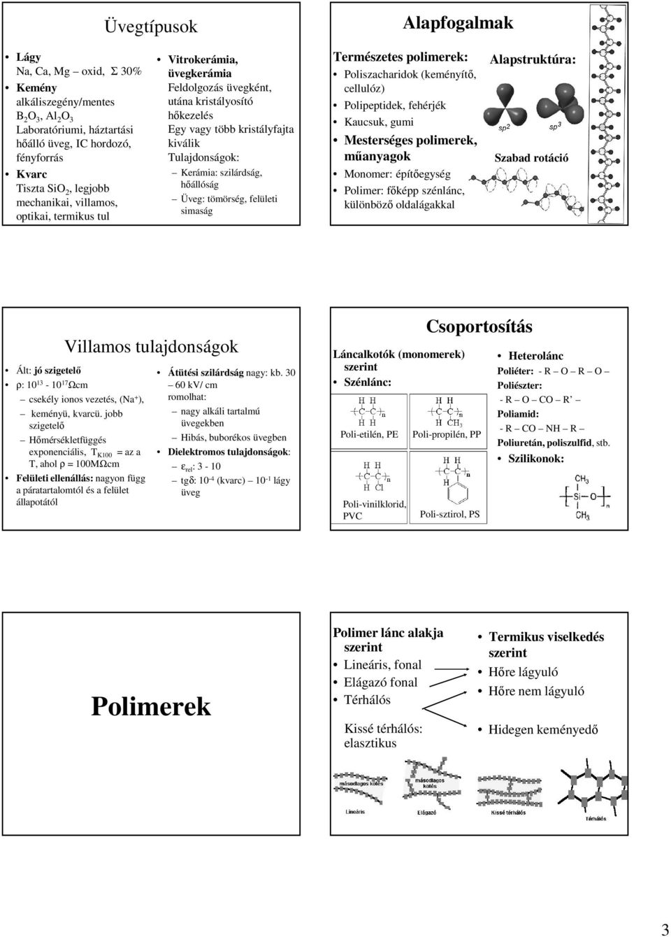 tömörség, felületi simaság Természetes polimerek: Poliszacharidok (keményítő, cellulóz) Polipeptidek, fehérjék Kaucsuk, gumi Mesterséges polimerek, műanyagok Monomer: építőegység Polimer: főképp