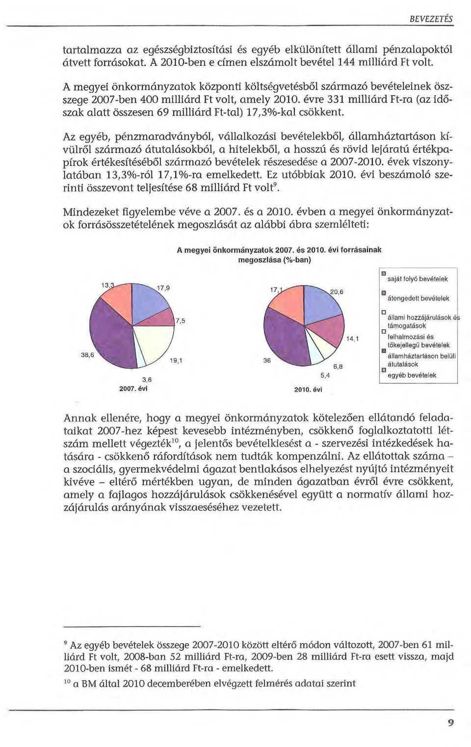 évre 331 milliárd Ft-ra (az idő szak alatt összesen 69 milliárd Ft-tal) 17,3%-kal csökkent.