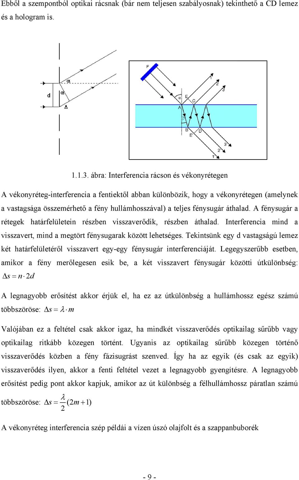 fénysugár áthalad. A fénysugár a rétegek határfelületein részben visszaverődik, részben áthalad. Interferencia mind a visszavert, mind a megtört fénysugarak között lehetséges.