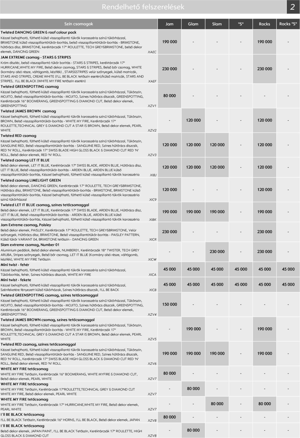 HURRICANE,WHITE MY FIRE, Belső dekor csomag, TAR & TRIPE, Belső bőr csomag, WHITE (kormány alsó része, váltógomb, kézifék), TAR&TRIPE velúr szőnyegek, külső matricák, TAR AND TRIPE, CREME WHITE (I'LL