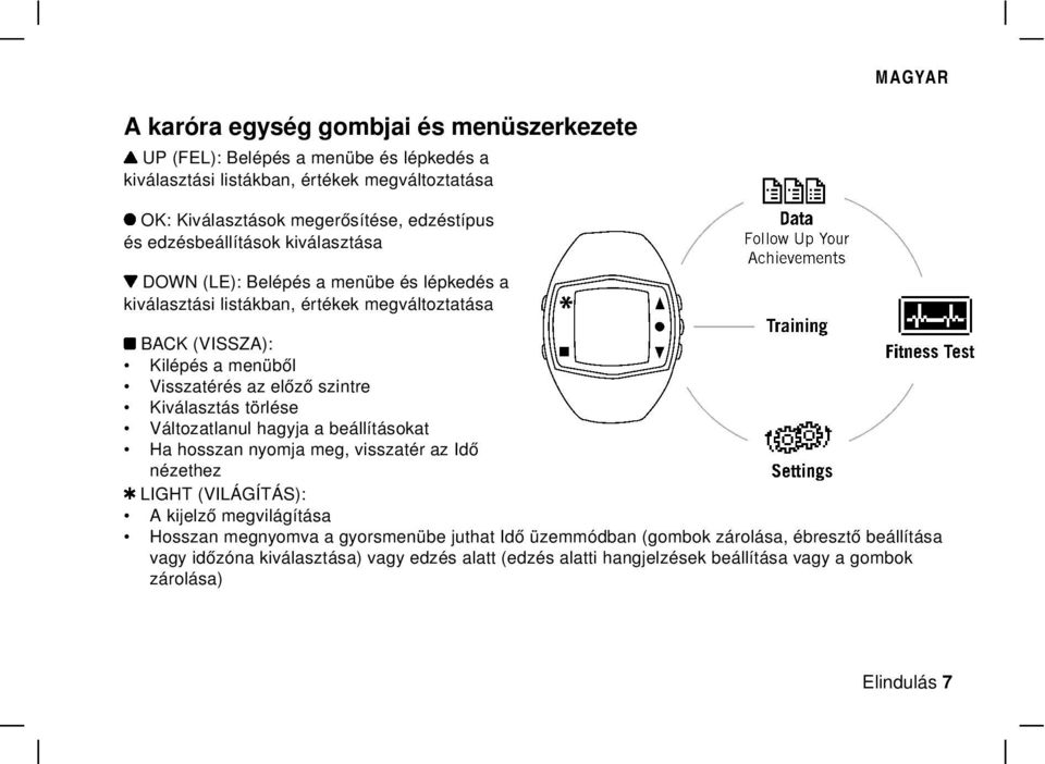 szintre Kiválasztás törlése Változatlanul hagyja a beállításokat Ha hosszan nyomja meg, visszatér az Idő nézethez LIGHT (VILÁGÍTÁS): A kijelző megvilágítása Hosszan megnyomva a