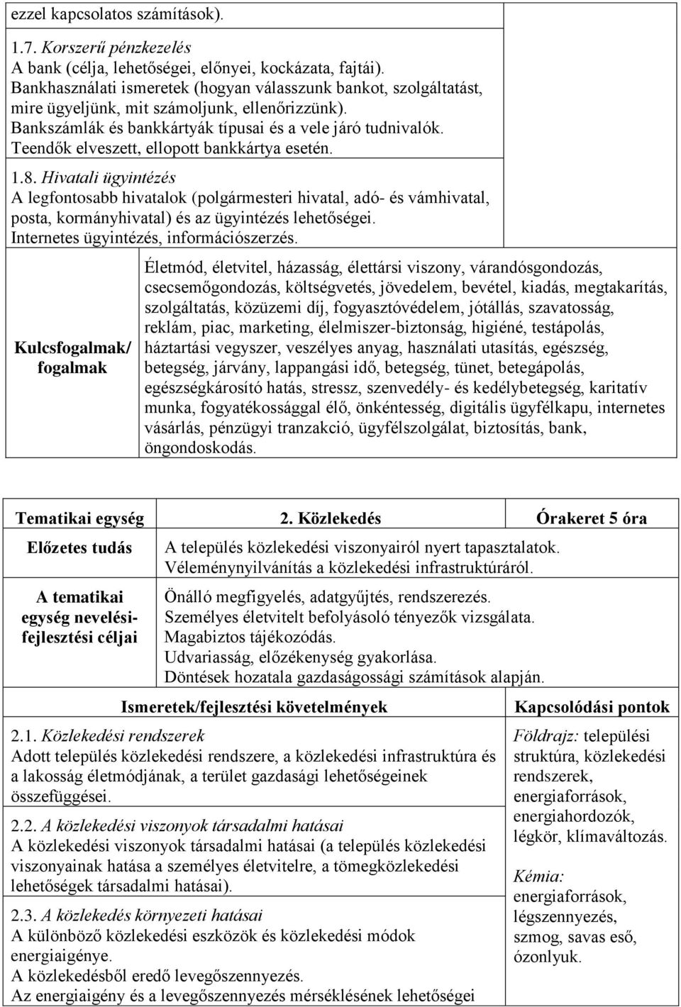 Teendők elveszett, ellopott bankkártya esetén. 1.8. Hivatali ügyintézés A legfontosabb hivatalok (polgármesteri hivatal, adó- és vámhivatal, posta, kormányhivatal) és az ügyintézés lehetőségei.