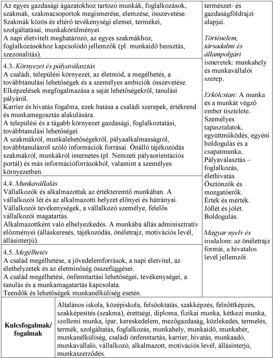 munkaidő beosztás, szezonalitás). 4.3. Környezet és pályaválasztás A családi, települési környezet, az életmód, a megélhetés, a továbbtanulási lehetőségek és a személyes ambíciók összevetése.