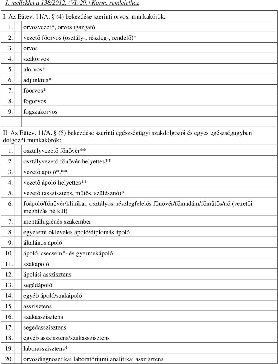 (5) bekezdése szerinti egészségügyi szakdolgozói és egyes egészségügyben dolgozói munkakörök: 1. osztályvezetı fınıvér** 2. osztályvezetı fınıvér-helyettes** 3. vezetı ápoló*,** 4.