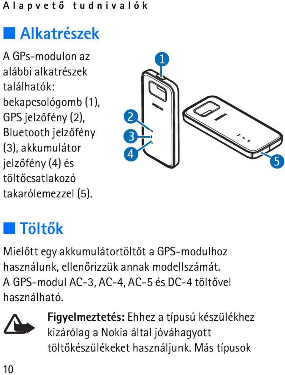 2 3 4 1 5 Töltõk Mielõtt egy akkumulátortöltõt a GPS-modulhoz használunk, ellenõrizzük annak modellszámát.