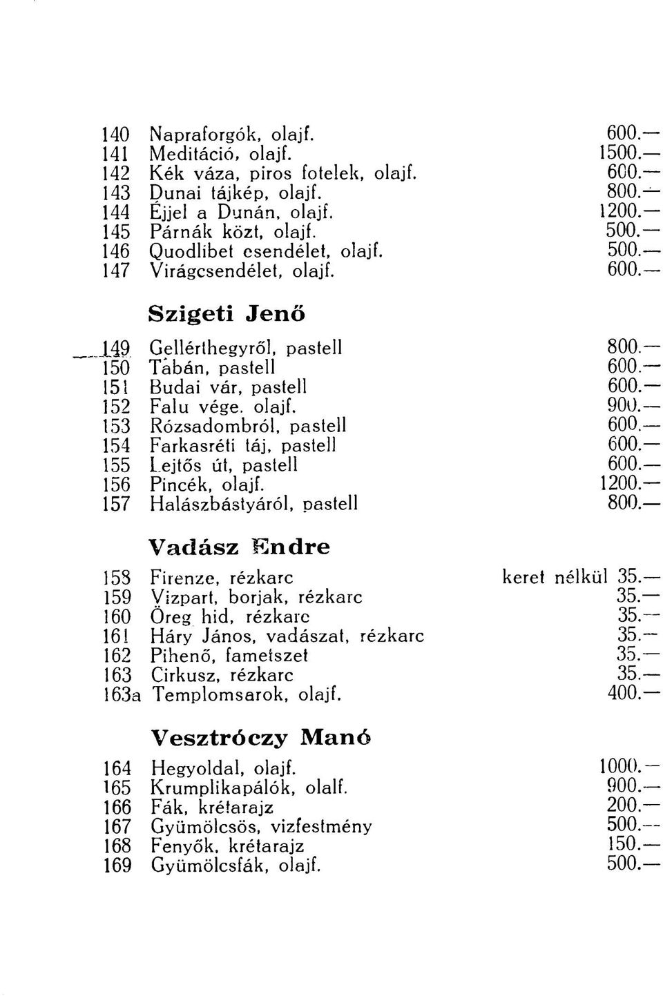 1200 157 Halászbástyáról, pastell 800 Vadász Endre 15S Firenze, rézkarc keret nélkül 35 159 Vízpart, borjak, rézkarc 35 160 Öreg hid, rézkarc 35 161 Háry János, vadászat, rézkarc 35 162 Pihenő,