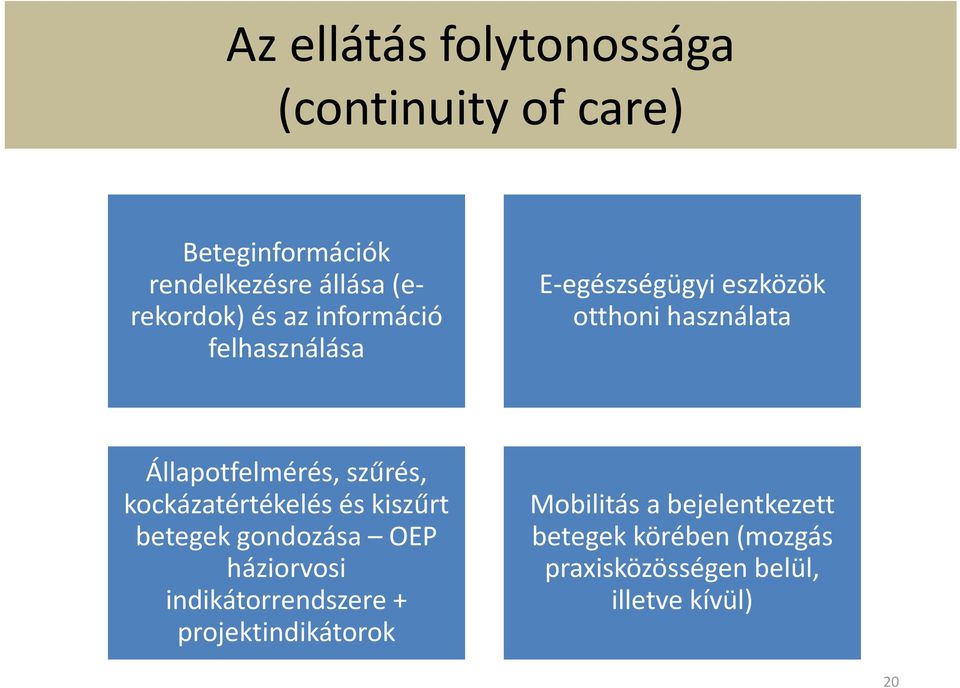 szűrés, kockázatértékelés és kiszűrt betegek gondozása OEP háziorvosi indikátorrendszere +