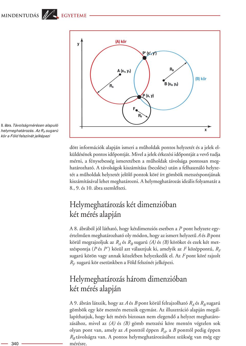 Mivel a jelek érkezési idôpontját a vevô tudja mérni, a fénysebesség ismeretében a mûholdak távolsága pontosan meghatározható.