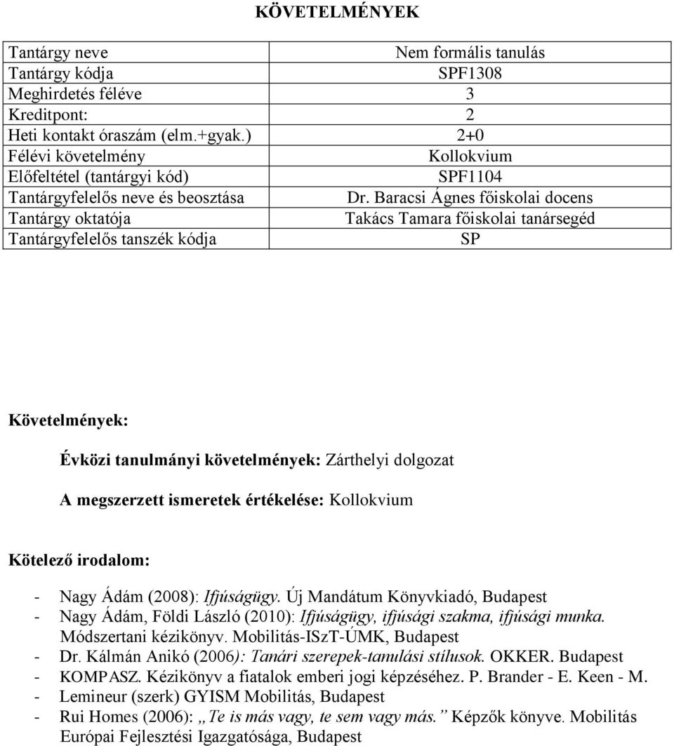 Új Mandátum Könyvkiadó, Budapest - Nagy Ádám, Földi László (2010): Ifjúságügy, ifjúsági szakma, ifjúsági munka. Módszertani kézikönyv. Mobilitás-ISzT-ÚMK, Budapest - Dr.