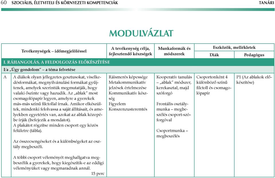 megmutatják, hogy valaki őszinte vagy hazudik. z ablak most csomagolópapír legyen, amelyre a gyerekek más-más színű filctollal írnak.