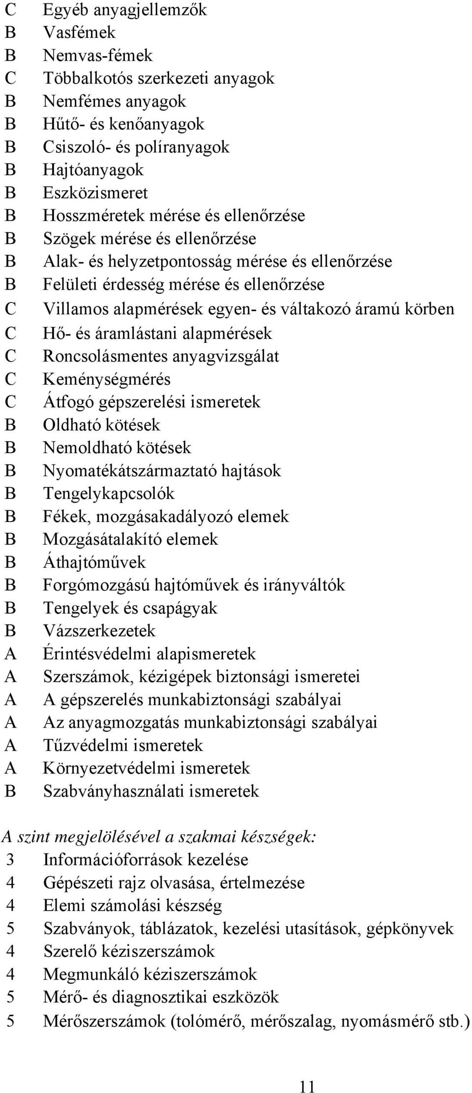 alapmérések Roncsolásmentes anyagvizsgálat Keménységmérés Átfogó gépszerelési ismeretek Oldható kötések Nemoldható kötések Nyomatékátszármaztató hajtások Tengelykapcsolók Fékek, mozgásakadályozó