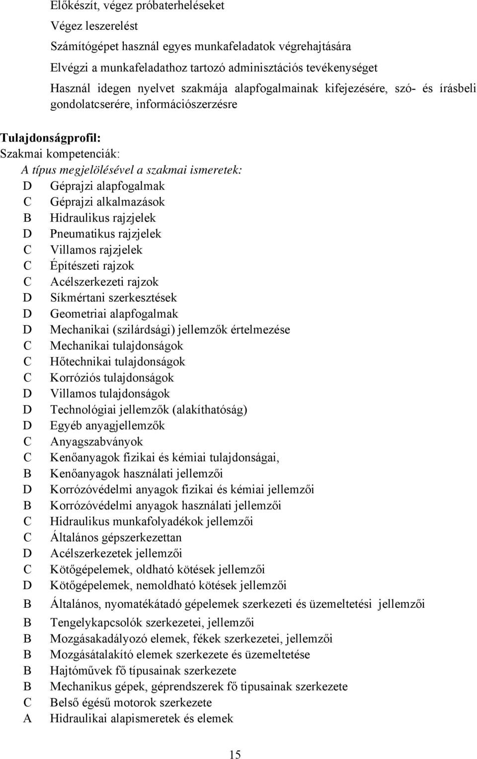 Géprajzi alkalmazások Hidraulikus rajzjelek D Pneumatikus rajzjelek Villamos rajzjelek Építészeti rajzok célszerkezeti rajzok D Síkmértani szerkesztések D Geometriai alapfogalmak D Mechanikai