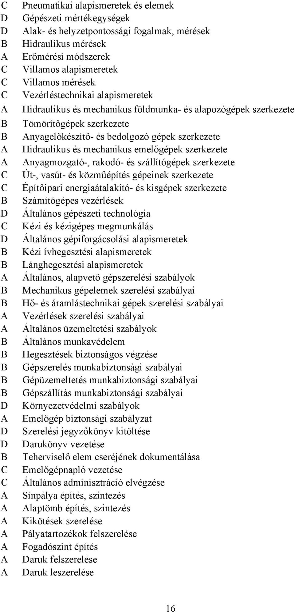 emelőgépek szerkezete nyagmozgató-, rakodó- és szállítógépek szerkezete Út-, vasút- és közműépítés gépeinek szerkezete Építőipari energiaátalakító- és kisgépek szerkezete Számítógépes vezérlések