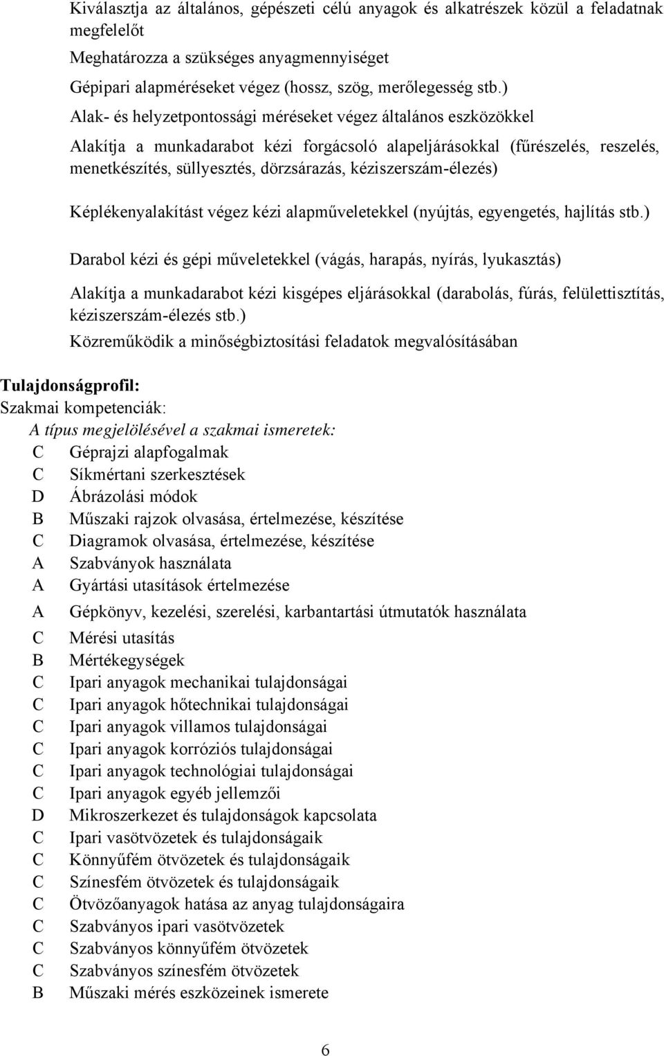 kéziszerszám-élezés) Képlékenyalakítást végez kézi alapműveletekkel (nyújtás, egyengetés, hajlítás stb.