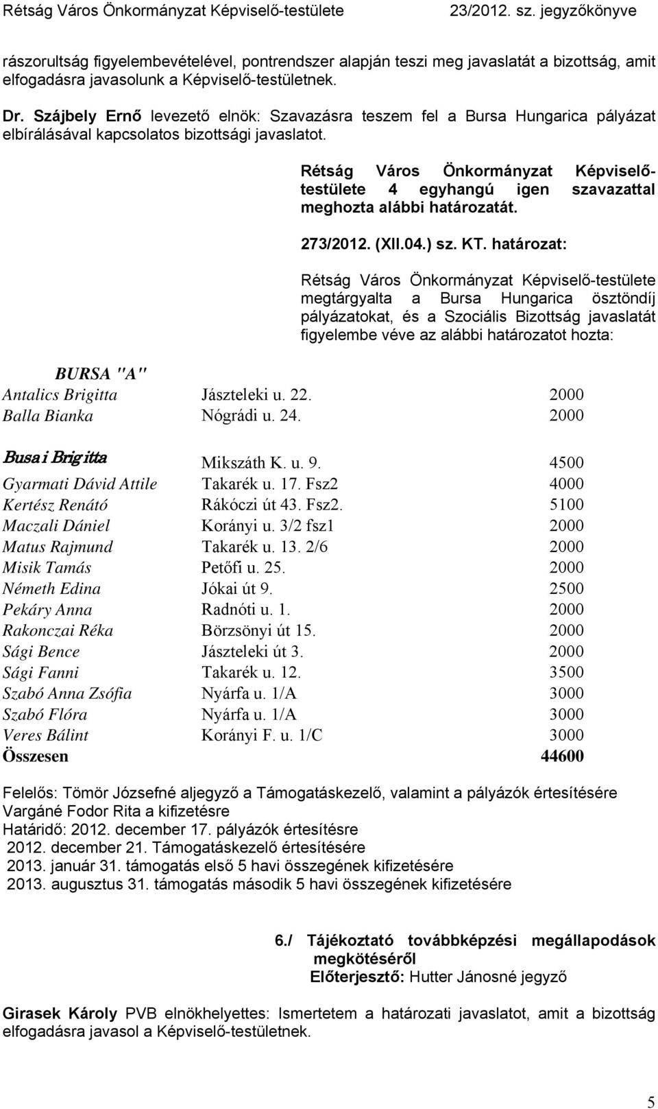 határozat: megtárgyalta a Bursa Hungarica ösztöndíj pályázatokat, és a Szociális Bizottság javaslatát figyelembe véve az alábbi határozatot hozta: BURSA "A" Antalics Brigitta Jászteleki u. 22.