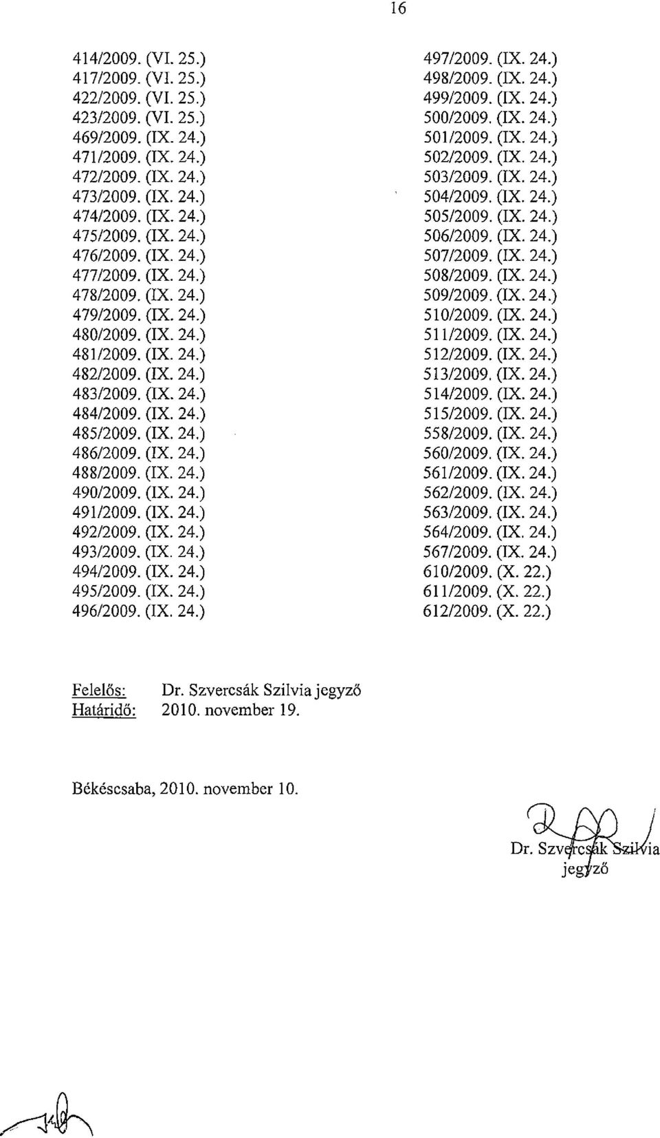 (IX. 24.) 488/2009. (IX. 24.) 490/2009. (IX. 24.) 49112009. (IX. 24.) 492/2009. (IX. 24.) 493/2009. (Ix. 24.) 494/2009. (Ix. 24.) 495/2009. (IX. 24.) 496/2009. (IX. 24.) 497/2009. (IX. 24.) 498/2009.