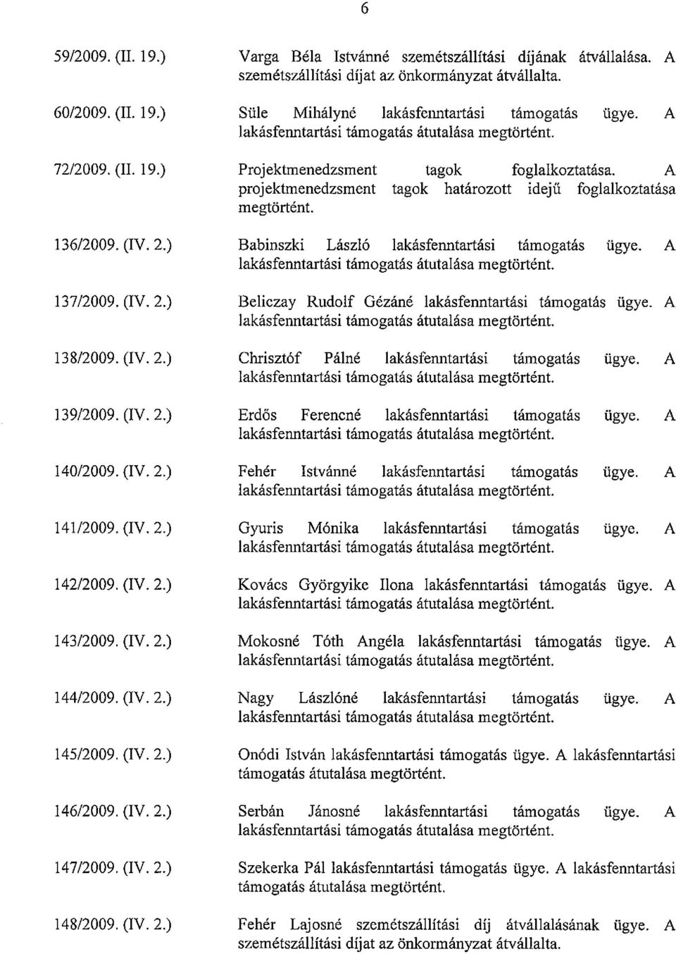 (IV. 2.) 139/2009. (IV. 2.) 140/2009. (IV. 2.) 14112009. (IV. 2.) 142/2009. (IV. 2.) 143/2009. (IV. 2.) 144/2009. (IV. 2.) 145/2009. (IV. 2.) 146/2009. (IV. 2.) 147/2009. (IV. 2.) 148/2009. (IV. 2.) Chrisztóf Pálné lakásfenntartási támogatás ügye.