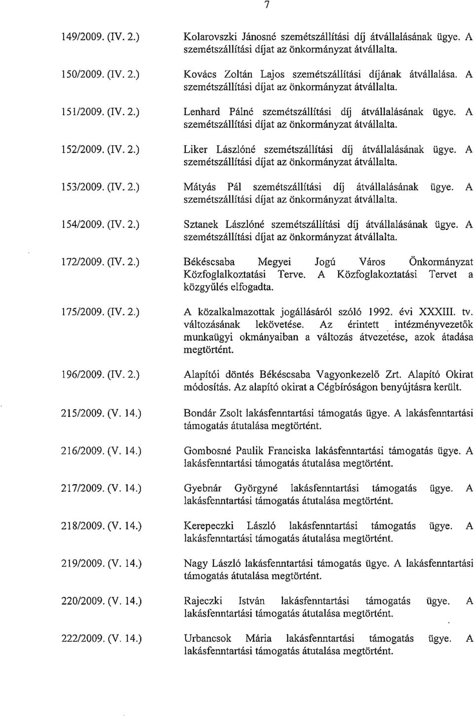 A 172/2009. (IV. 2.) Békéscsaba Megyei Közfoglalkoztatási Terve. közgyűlés elfogadta. Jogú Város Önkormányzat A Közfoglakoztatási Tervet a 175/2009. (IV. 2.) 196/2009. (IV. 2.) 215/2009. (V. 14.