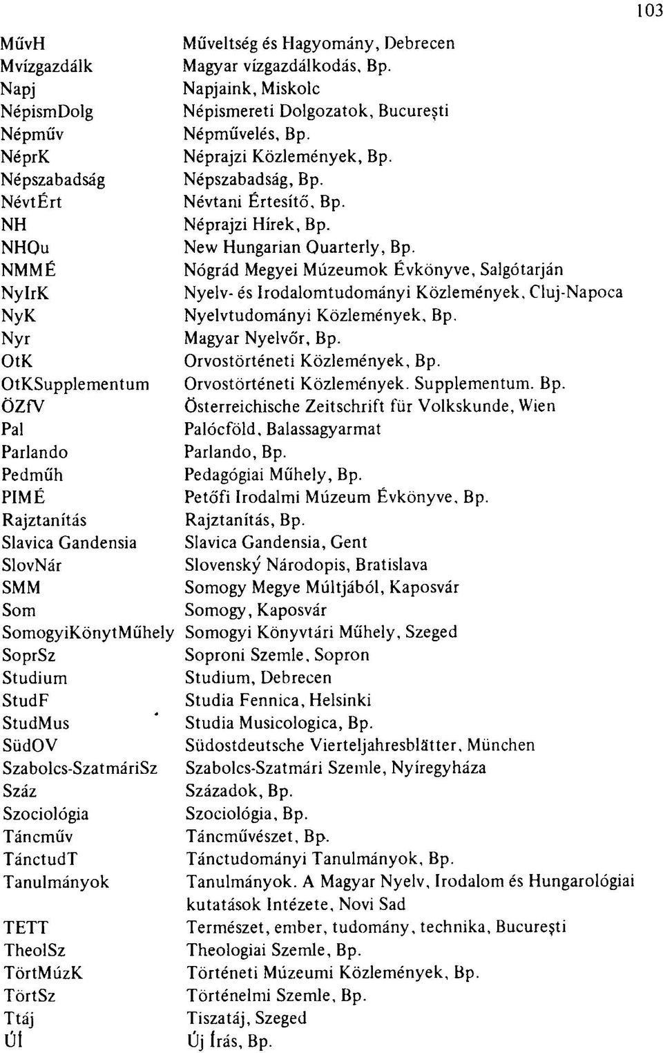 NMMÉ Nógrád Megyei Múzeumok Évkönyve, Salgótarján NylrK Nyelv- és Irodalomtudományi Közlemények, Cluj-Napoca NyK Nyelvtudományi Közlemények, Bp. Nyr Magyar Nyelvőr, Bp.