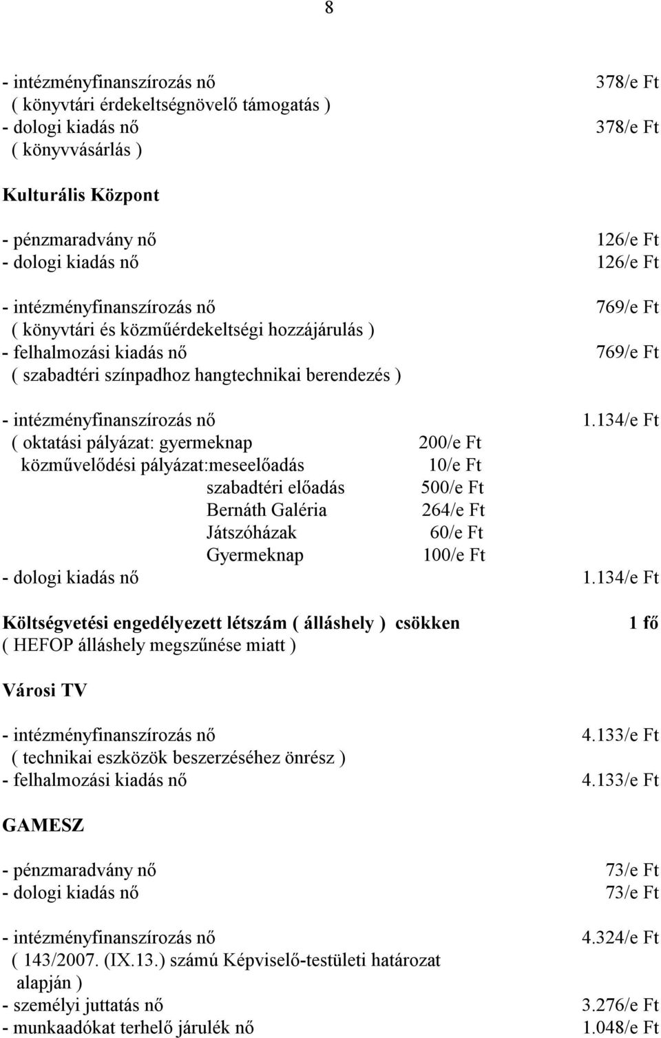 134/e Ft ( oktatási pályázat: gyermeknap 200/e Ft közművelődési pályázat:meseelőadás 10/e Ft szabadtéri előadás 500/e Ft Bernáth Galéria 264/e Ft Játszóházak 60/e Ft Gyermeknap 100/e Ft - dologi