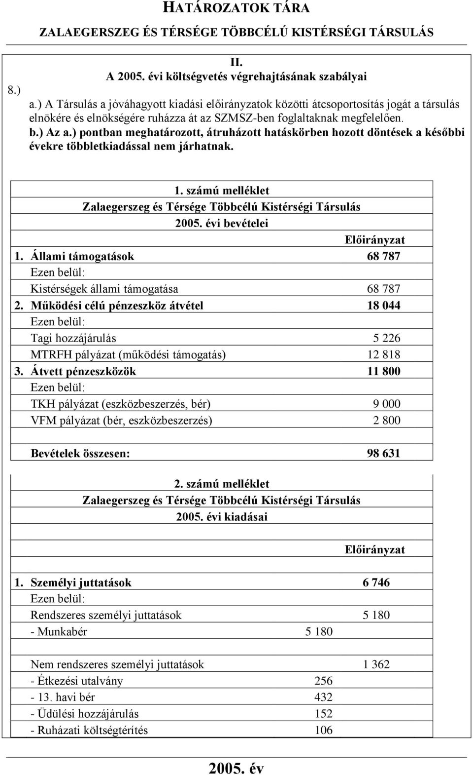 ) pontban meghatározott, átruházott hatáskörben hozott döntések a későbbi évekre többletkiadással nem járhatnak. 1.