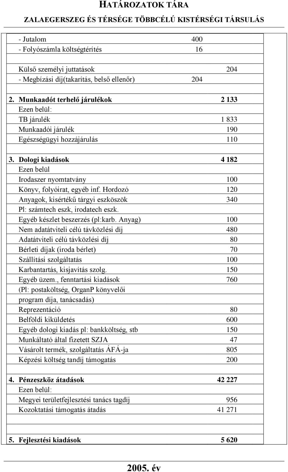 Hordozó 120 Anyagok, kisértékű tárgyi eszköszök 340 Pl: számtech eszk, irodatech eszk. Egyéb készlet beszerzés (pl:karb.