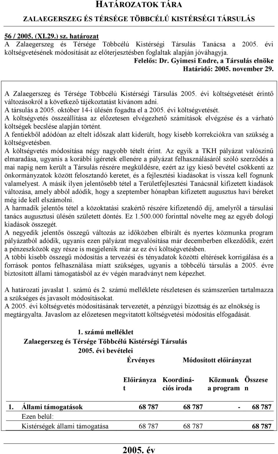 A társulás a 2005. október 14-i ülésén fogadta el a i költségvetését. A költségvetés összeállítása az előzetesen elvégezhető számítások elvégzése és a várható költségek becslése alapján történt.