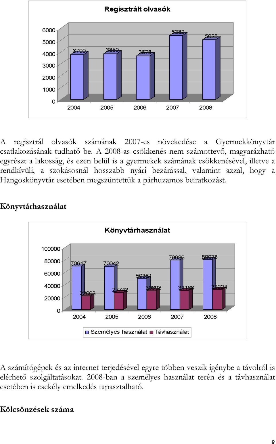 azzal, hogy a Hangoskönyvtár esetében megszüntettük a párhuzamos beiratkozást.