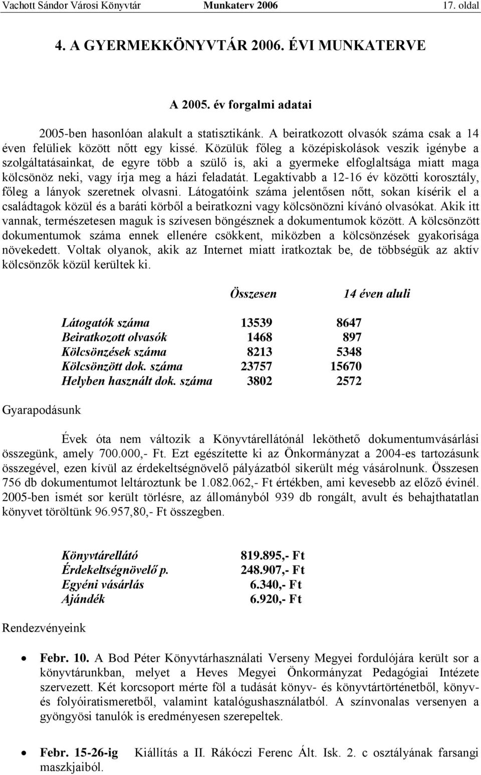 Közülük főleg a középiskolások veszik igénybe a szolgáltatásainkat, de egyre több a szülő is, aki a gyermeke elfoglaltsága miatt maga kölcsönöz neki, vagy írja meg a házi feladatát.