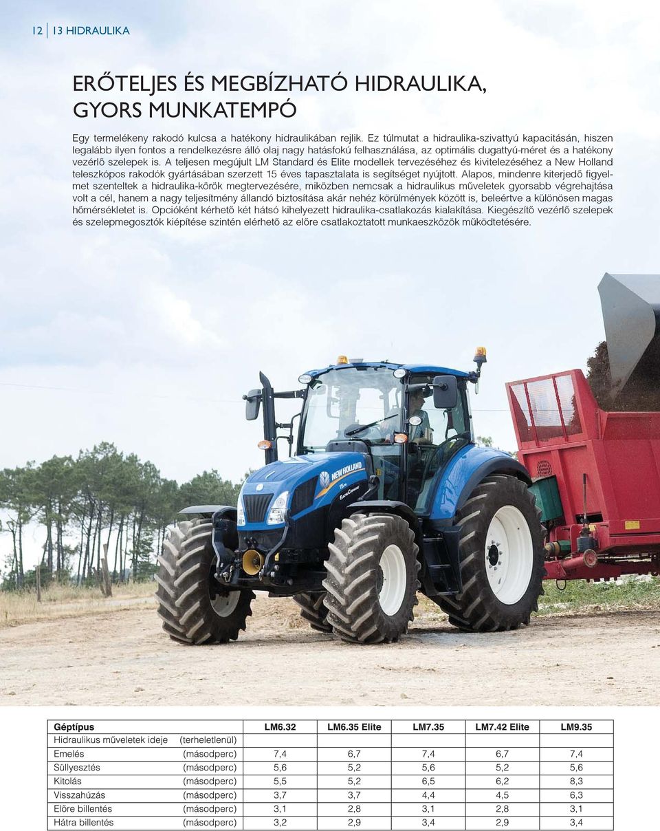 A teljesen megújult LM Standard és Elite modellek tervezéséhez és kivitelezéséhez a New Holland teleszkópos rakodók gyártásában szerzett 15 éves tapasztalata is segítséget nyújtott.