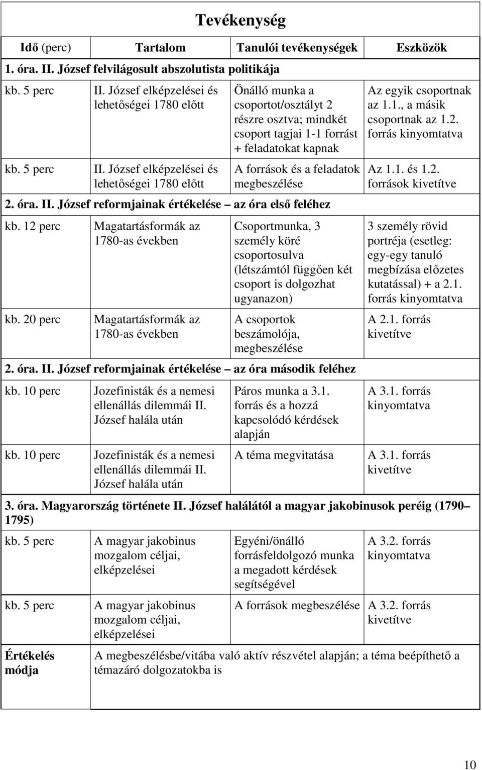 II. József reformjainak értékelése az óra első feléhez kb. 12 perc kb.