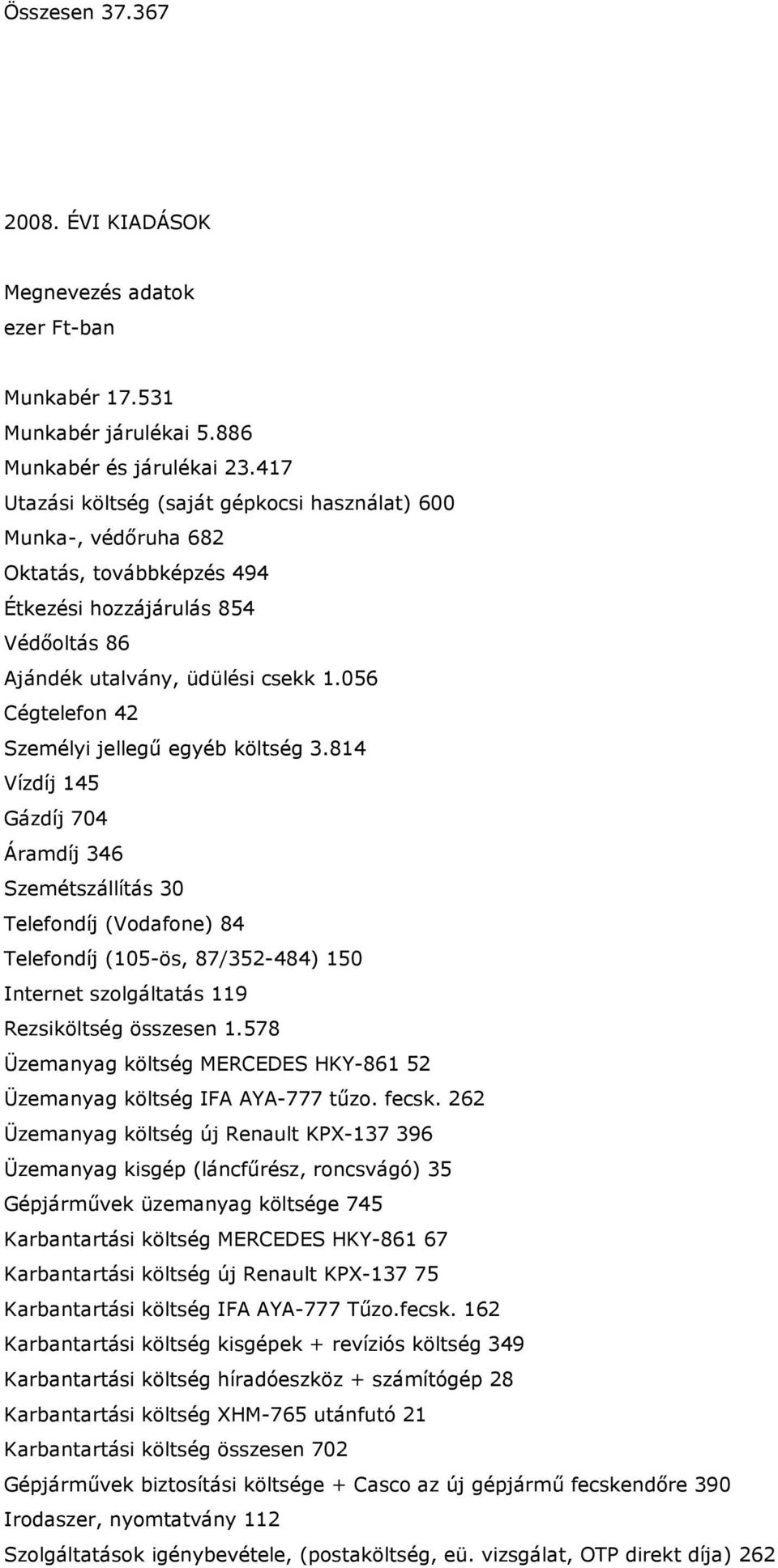 056 Cégtelefon 42 Személyi jellegő egyéb költség 3.