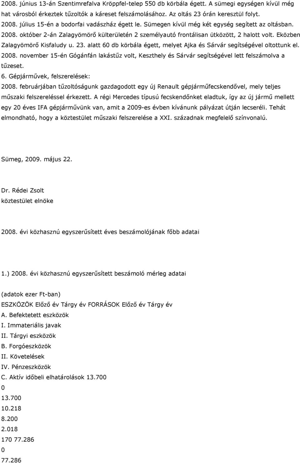 Eközben Zalagyömörı Kisfaludy u. 23. alatt 60 db körbála égett, melyet Ajka és Sárvár segítségével oltottunk el. 2008.