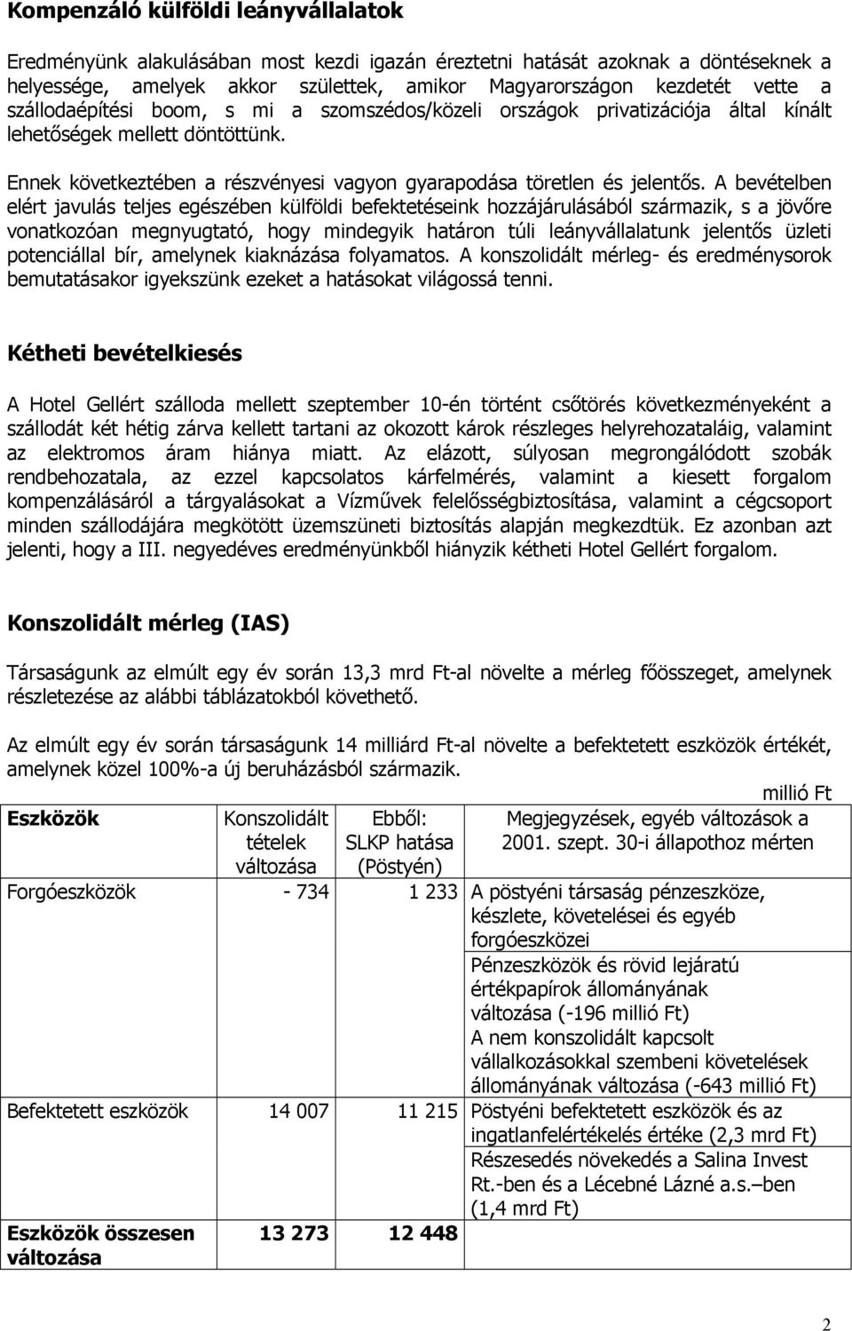 A bevételben elért javulás teljes egészében külföldi befektetéseink hozzájárulásából származik, s a jövőre vonatkozóan megnyugtató, hogy mindegyik határon túli leányvállalatunk jelentős üzleti