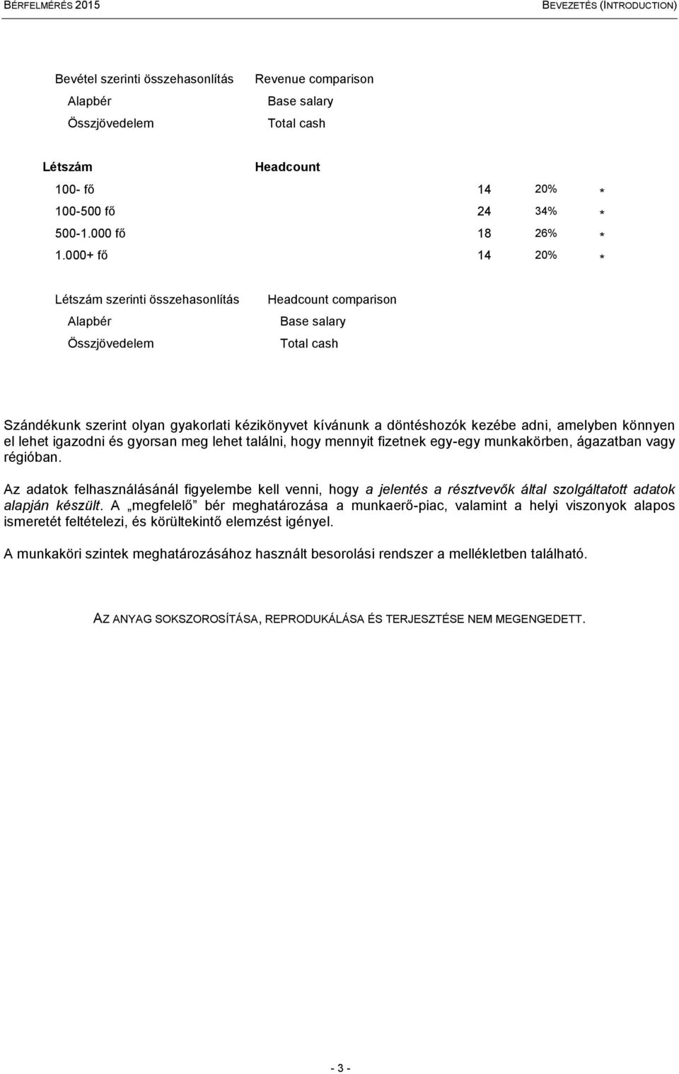 000+ fő 14 20% * Létszám szerinti összehasonlítás Alapbér Összjövedelem Headcount comparison Base salary Total cash Szándékunk szerint olyan gyakorlati kézikönyvet kívánunk a döntéshozók kezébe adni,