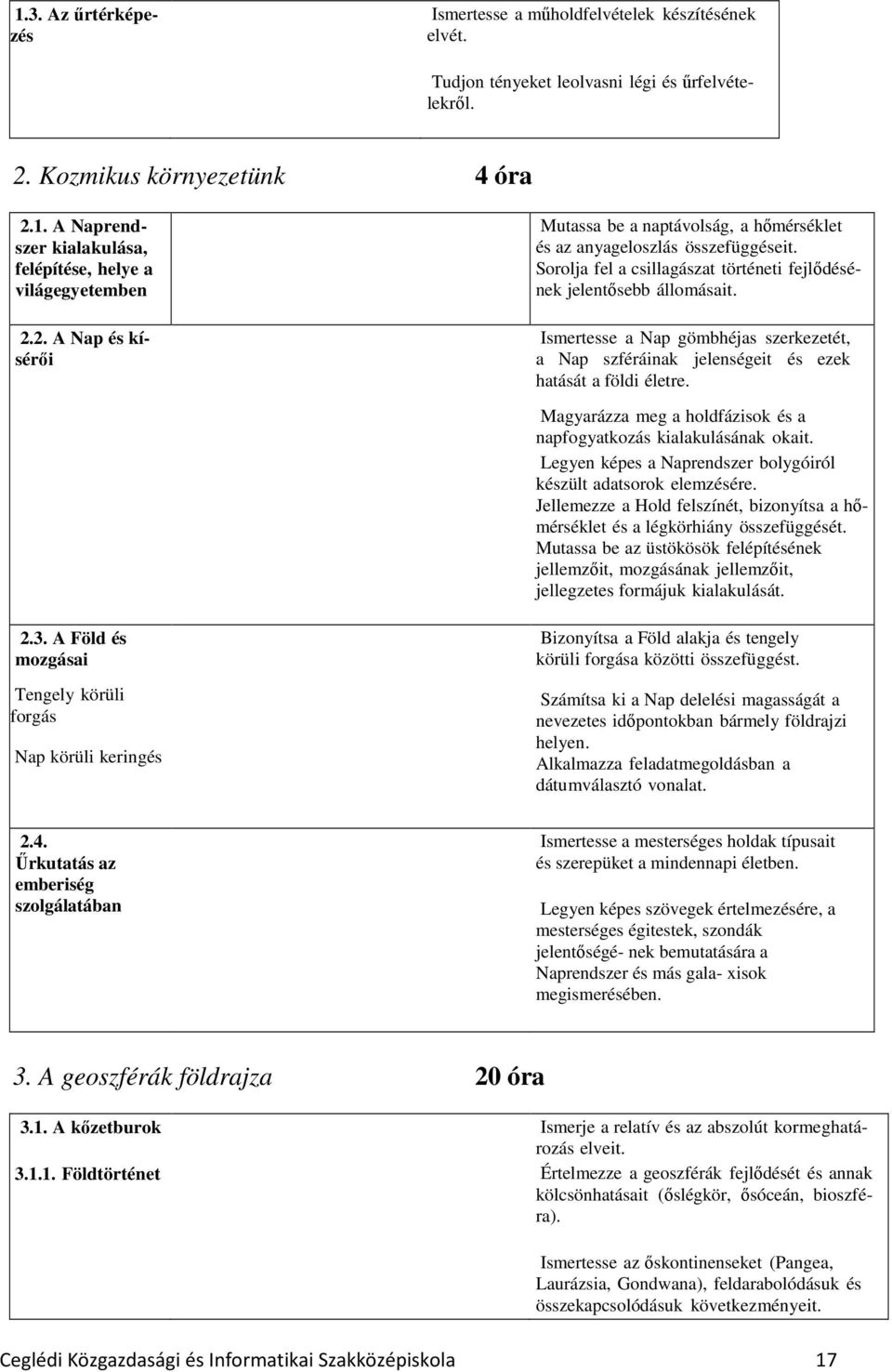 Ismertesse a Nap gömbhéjas szerkezetét, a Nap szféráinak jelenségeit és ezek hatását a földi életre. Magyarázza meg a holdfázisok és a napfogyatkozás kialakulásának okait.