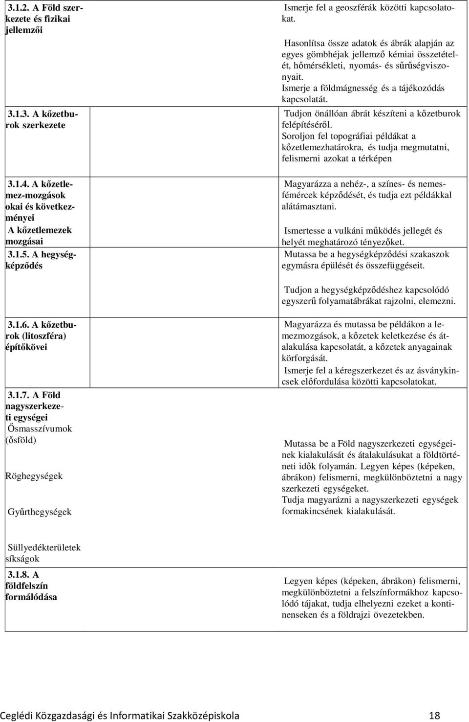 Hasonlítsa össze adatok és ábrák alapján az egyes gömbhéjak jellemző kémiai összetételét, hőmérsékleti, nyomás- és sűrűségviszonyait. Ismerje a földmágnesség és a tájékozódás kapcsolatát.