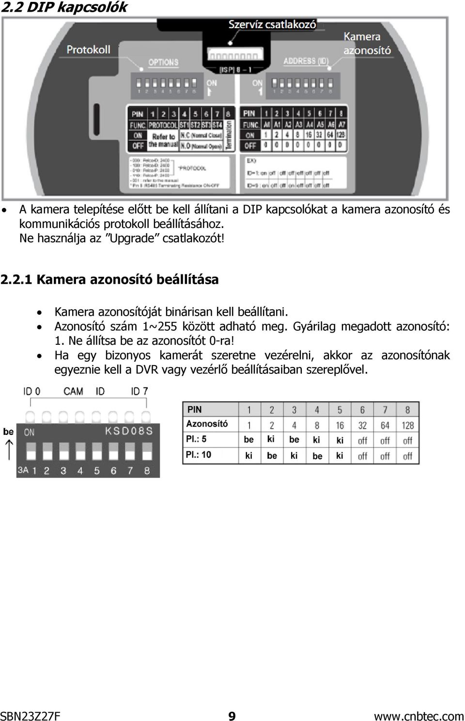 Azonosító szám 1~255 között adható meg. Gyárilag megadott azonosító: 1. Ne állítsa be az azonosítót 0-ra!