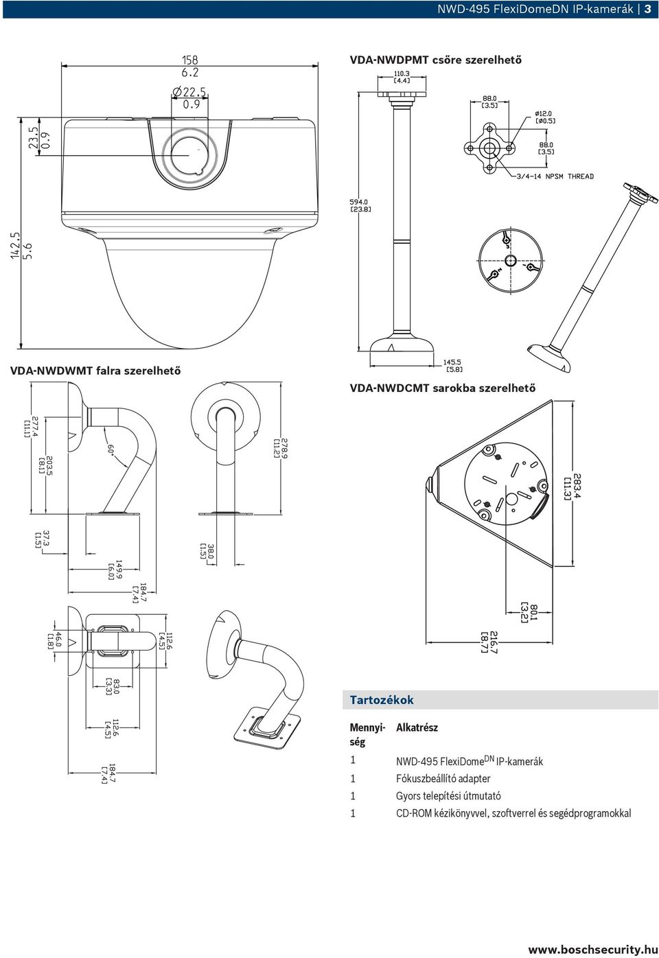 Alkatrész 1 NWD-495 FlexiDome DN IP-kamerák 1 Fókuszbeállító adapter 1